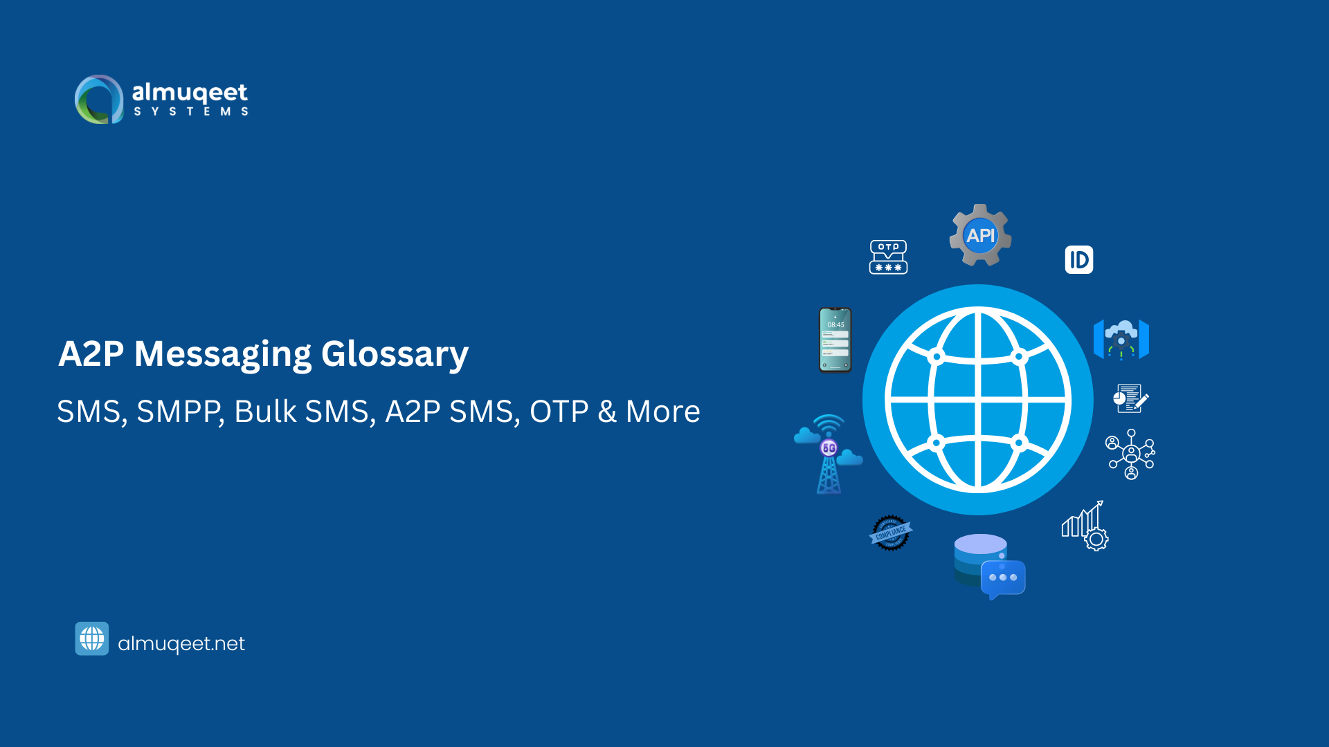 a2p-Mea2pssaging-glossary