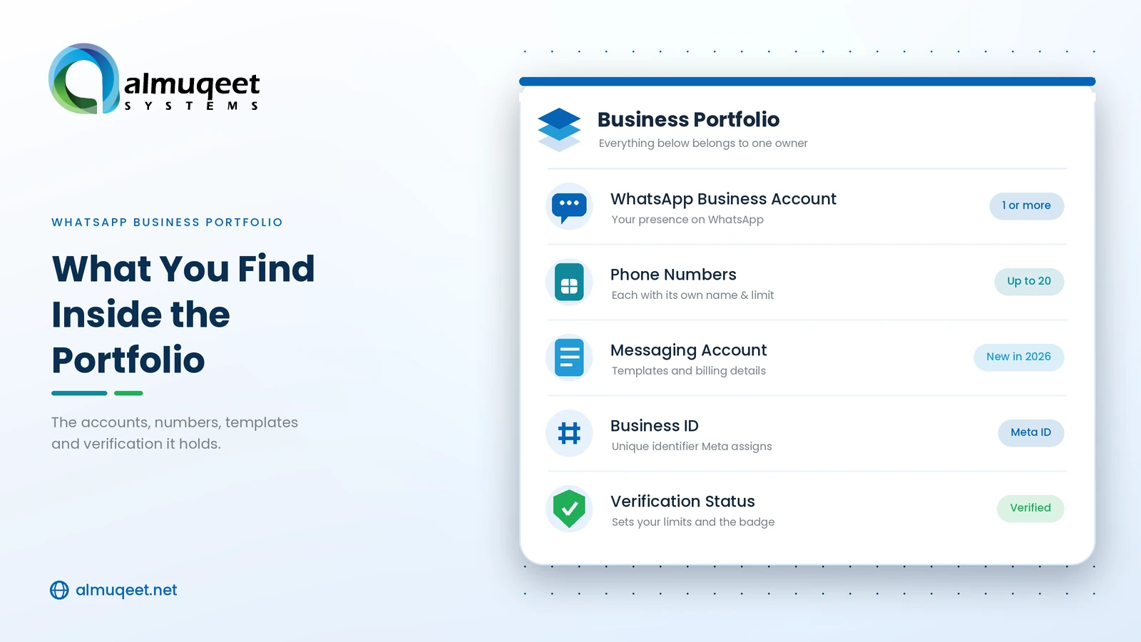 inside-the-portfolio