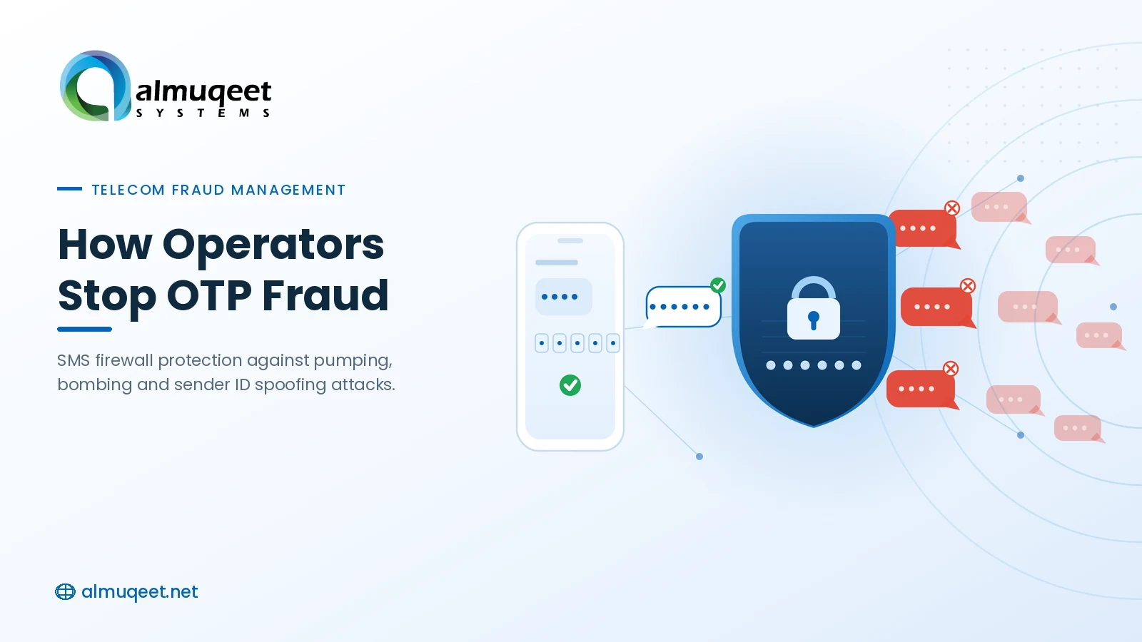 How Telecom Operators Stop OTP Fraud: A Complete Guide to SMS Firewall Protection