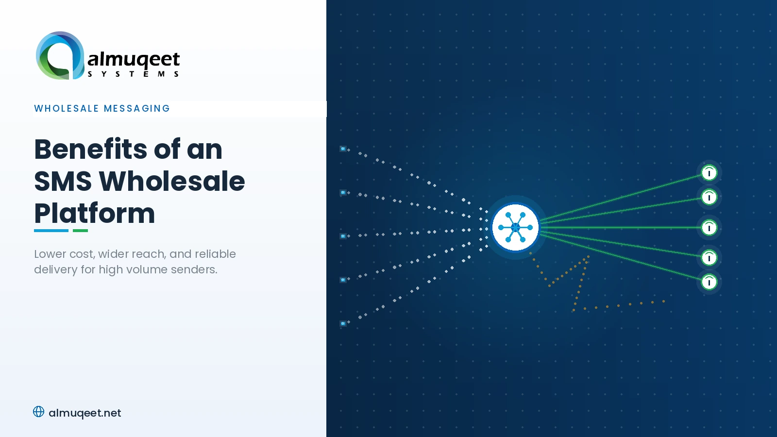 Benefits of an SMS Wholesale Platform for High Volume Messaging