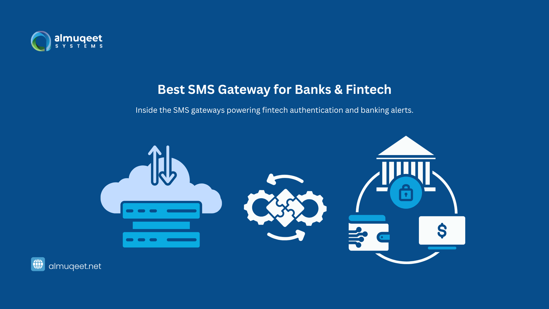 Best SMS Gateway for Banks and Fintech Companies