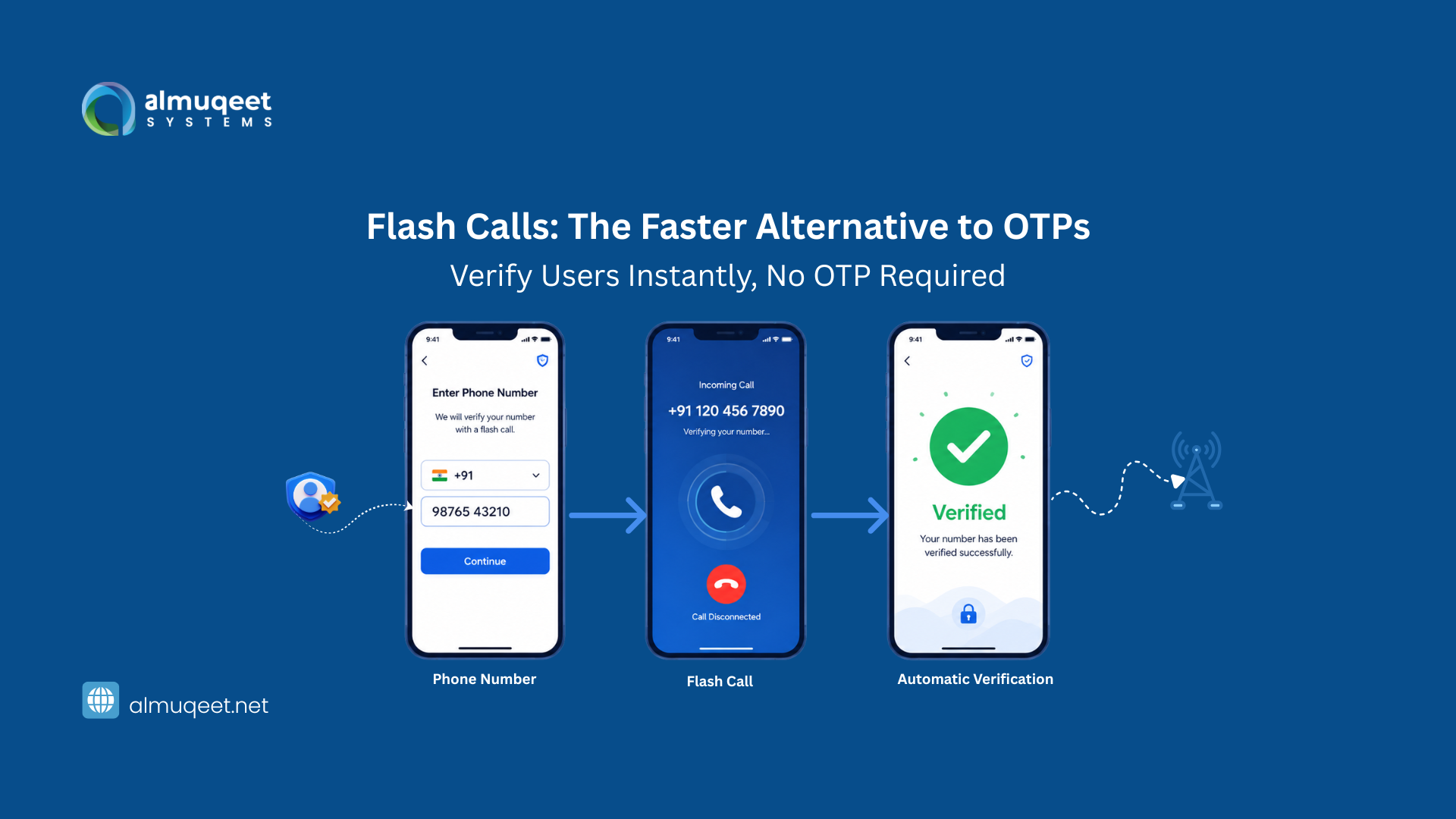 flash-calls flash-calls