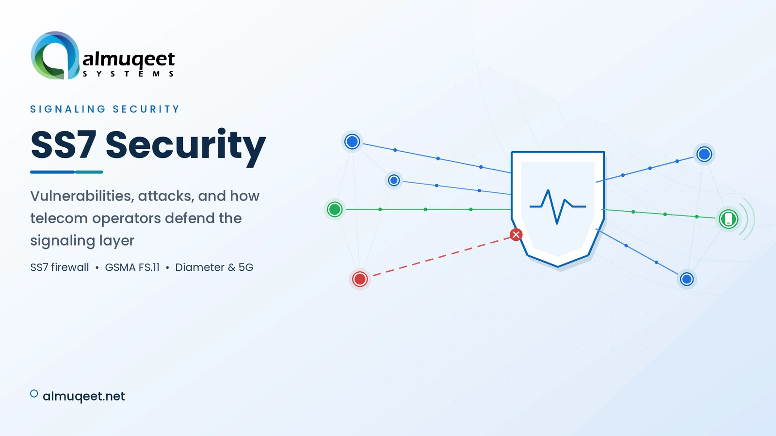 Master SS7 Security: Your Ultimate Guide to Protection